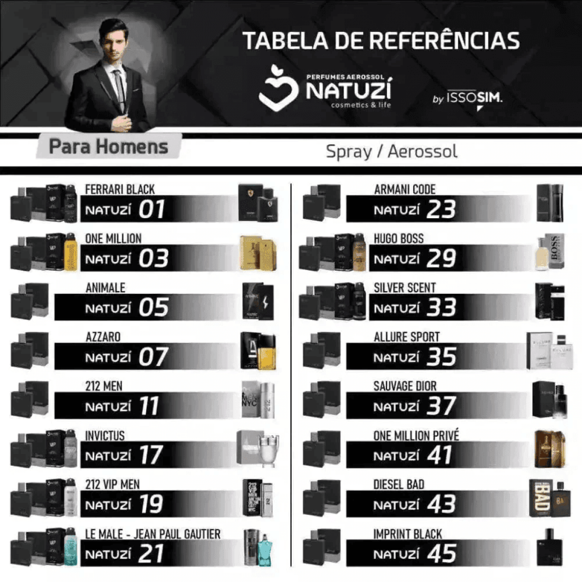Perfume Vidro Natuzí N23 Ref Armani Code 100ML - Fragrância Amadeirada e Elegante para Homens - Jm Grife - Perfume Vidro Natuzí N23 Ref Armani Code 100ML - Fragrância Amadeirada e Elegante para Homens - - . - fragrância elegante, improvements, Natuzí N23, perfume amadeirado, perfume masculino - Jm Grife