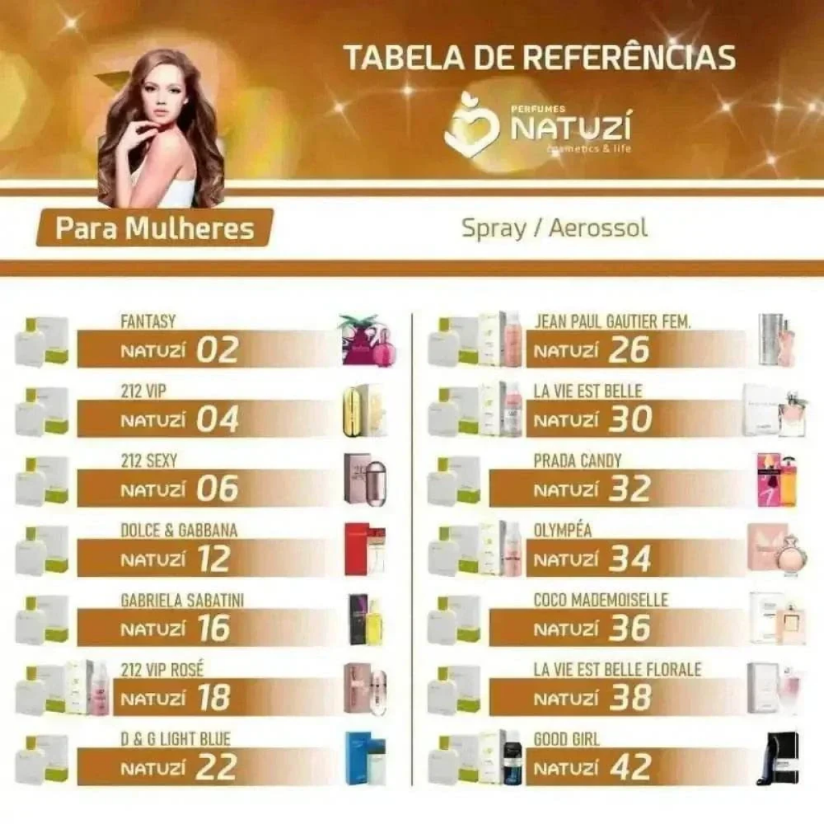 PERFUME VIDRO NATUZÍ 100ML - 06 - REF 212 SEXY -