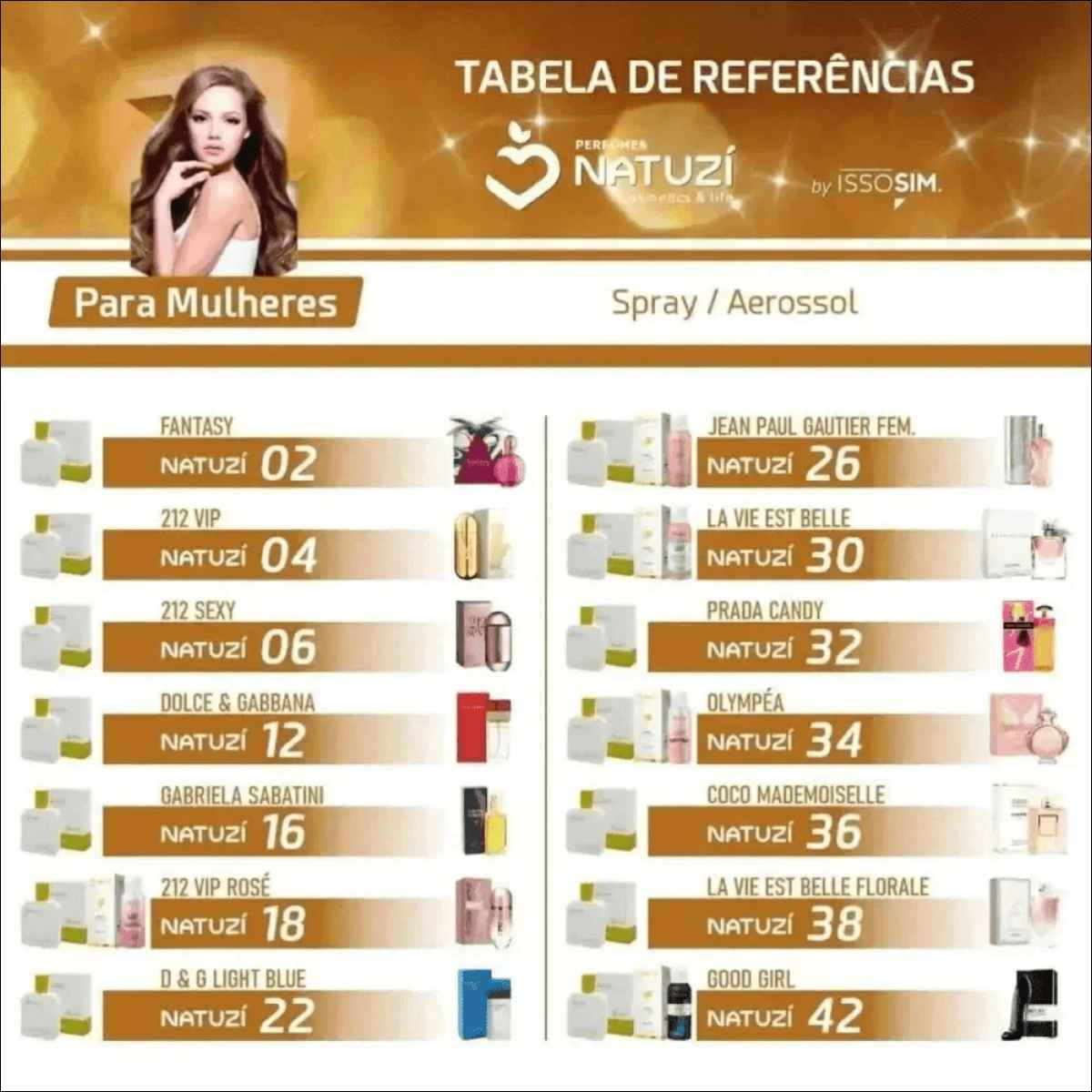 Perfume Natuzi N 42 Good Girl 100ml - Elegância, Fixação Prolongada e Aroma Cativante - Jm Grife